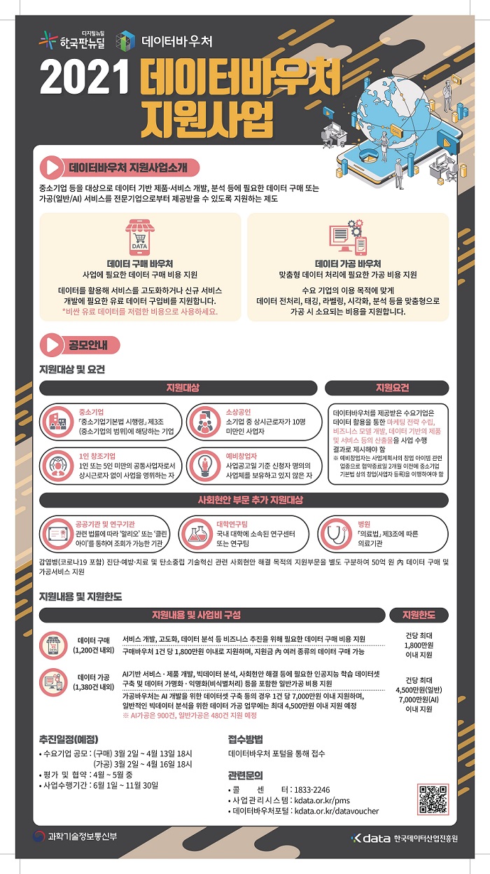 2021년「데이터바우처 지원사업」모집 안내 사진 3